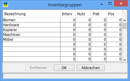 Inventargruppen-Verwaltung